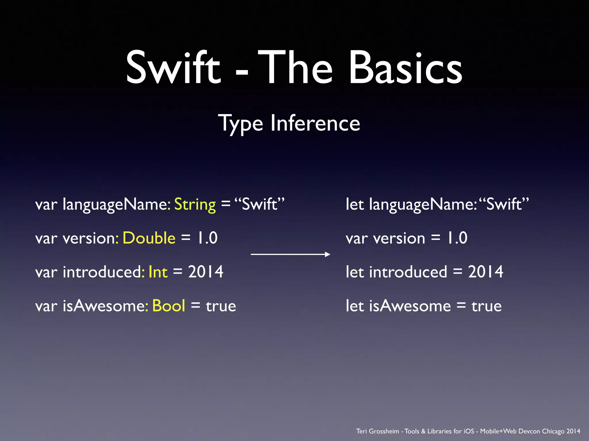 Swift - The Basics
	

 var languageName: String = “Swift”	

	

 var version: Double = 1.0	

	

 var introduced: Int = 2014	

	

 var isAwesome: Bool = true
Type Inference
	

 let languageName:“Swift”	

	

 var version = 1.0	

	

 let introduced = 2014	

	

 let isAwesome = true
Teri Grossheim - Tools & Libraries for iOS - Mobile+Web Devcon Chicago 2014
 