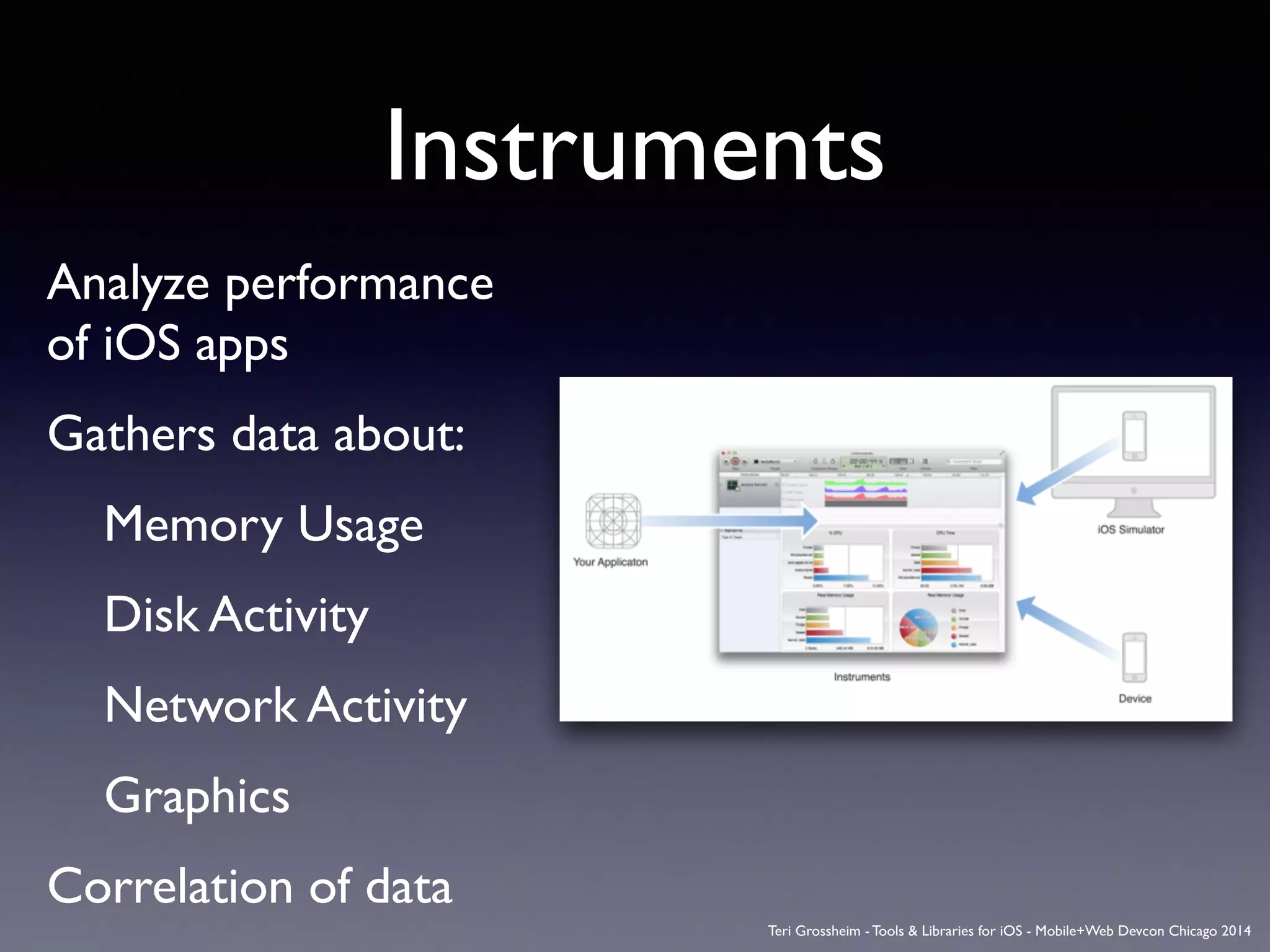 Instruments
Analyze performance
of iOS apps	

Gathers data about:	

	

 Memory Usage	

	

 Disk Activity	

	

 Network Activity	

	

 Graphics	

Correlation of data
Teri Grossheim - Tools & Libraries for iOS - Mobile+Web Devcon Chicago 2014
 