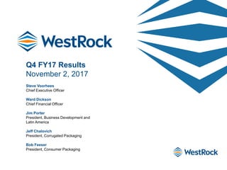 Q4 FY17 Results
November 2, 2017
Steve Voorhees
Chief Executive Officer
Ward Dickson
Chief Financial Officer
Jim Porter
President, Business Development and
Latin America
Jeff Chalovich
President, Corrugated Packaging
Bob Feeser
President, Consumer Packaging
 