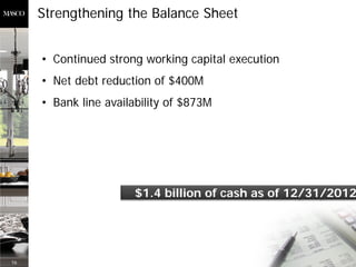 Strengthening the Balance Sheet


     • Continued strong working capital execution
     • Net debt reduction of $400M
     • Bank line availability of $873M




                       $1.4 billion of cash as of 12/31/2012




16
 