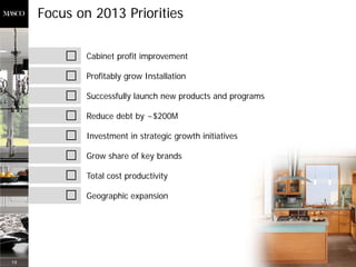 Focus on 2013 Priorities

             Cabinet profit improvement

             Profitably grow Installation

             Successfully launch new products and programs

             Reduce debt by ~$200M

             Investment in strategic growth initiatives

             Grow share of key brands

             Total cost productivity

             Geographic expansion




19
 