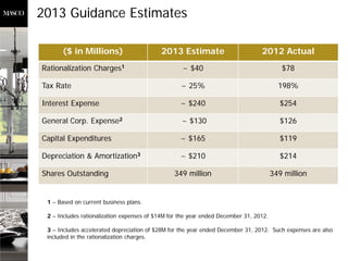 2013 Guidance Estimates

      ($ in Millions)                      2013 Estimate                         2012 Actual
Rationalization Charges1                           ~ $40                                  $78

Tax Rate                                           ~ 25%                                 198%

Interest Expense                                   ~ $240                                $254

General Corp. Expense2                             ~ $130                                $126

Capital Expenditures                               ~ $165                                $119

Depreciation & Amortization3                       ~ $210                                $214

Shares Outstanding                              349 million                            349 million


 1 – Based on current business plans.

 2 – Includes rationalization expenses of $14M for the year ended December 31, 2012.

 3 – Includes accelerated depreciation of $28M for the year ended December 31, 2012. Such expenses are also
 included in the rationalization charges.
 
