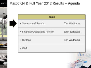 Masco Q4 & Full Year 2012 Results – Agenda


                                  Topic

          • Summary of Results            Tim Wadhams


          • Financial/Operations Review   John Sznewajs


          • Outlook                       Tim Wadhams


          • Q&A




3
 