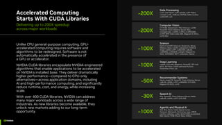 NVIDIA's Accelerated Computing Platform and AI Innovations: Company ...
