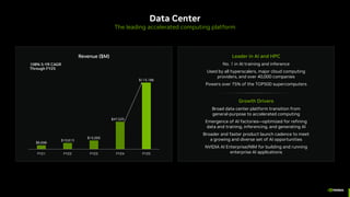 NVIDIA's Accelerated Computing Platform and AI Innovations: Company ...