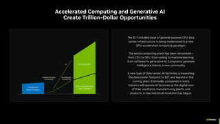 NVIDIA's Accelerated Computing Platform and AI Innovations: Company ...