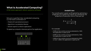 NVIDIA's Accelerated Computing Platform and AI Innovations: Company ...
