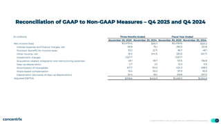 Q4_FY2025InvestorSummary_Final_Jan13.pdf