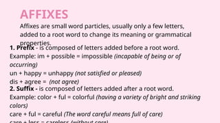 Quarter 4 Grade 4 - Understanding Affixes.pptx