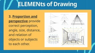 Proportion Perspective Q4 G4 TYPES AND ELEMENTS OF DRAWING.pptx