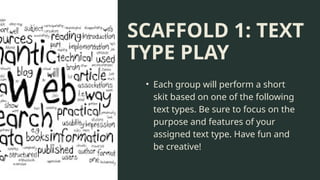 Type Following Text Q4 G6 - TEXT TYPES ACCORDING TO PURPOSE.pptx