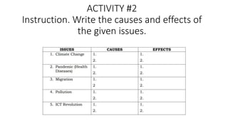 ACTIVITY #2
Instruction. Write the causes and effects of
the given issues.