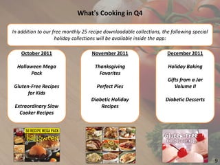 What's  Cooking  in  Q4

In  addition  to  our  free  monthly  25  recipe  downloadable  collections,  the  following  special  
                        holiday  collections  will  be  available  inside  the  app:

    October  2011                        November  2011                          December  2011

  Halloween  Mega                          Thanksgiving                          Holiday  Baking
        Pack                                 Favorites
                                                                                 Gifts  from  a  Jar  
 Gluten-­‐Free  Recipes                     Perfect  Pies                           Volume  II
       for  Kids
                                         Diabetic  Holiday                      Diabetic  Desserts
 Extraordinary  Slow                         Recipes
   Cooker  Recipes




                                                                                                          9
 