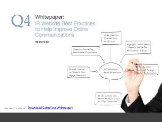 Summary Presentation: Download Complete Whitepaper
WINTER 2011
 