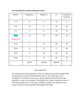 # 8: How long have you been working out in gym?
Months Frequency, ƒ Midpoint, x Fx Cumulative
Frequency
1-3 8 2 16 8
4-6 10 5 50 18
7-9 5 8 40 23
10-12
*Median class
16 11 176 39
13-15 7 14 98 46
16-18 0 17 0 46
19-21 2 20 40 48
22-24 2 23 46 50
∑ƒ=50 ∑x=100 ∑ƒx=466
Group aged 18-20
The modal class for this grouped data is class 10-12. Most of the people who aged 18-20
are classified into class 10-12 and followed by class 4-6. The mode value is [ 9.5 +
(11/20)(3) ]=11.15 months. As for mean, it will be [ 466/50 ]=9.32months.The range
would be 21. Lastly , for the median, [ 9.5+(2/5)(3) ]=10.7 months. Simply brief, most of
them had joined gym for not even a year, probably 11 months. This might due to the
reason that they are still young when they engage in this hobby.
 