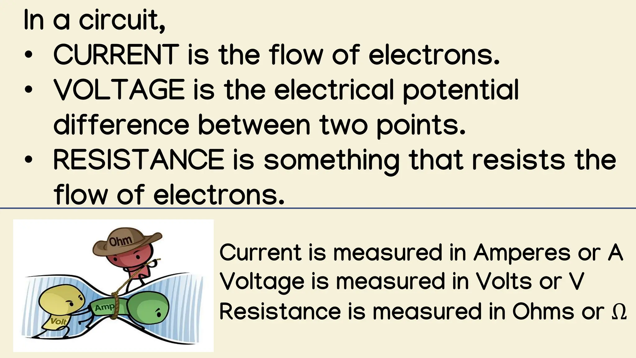In a circuit,
• CURRENT is the flow of electrons.
• VOLTAGE is the electrical potential
difference between two points.
• RESISTANCE is something that resists the
flow of electrons.
Current is measured in Amperes or A
Voltage is measured in Volts or V
Resistance is measured in Ohms or Ω
 