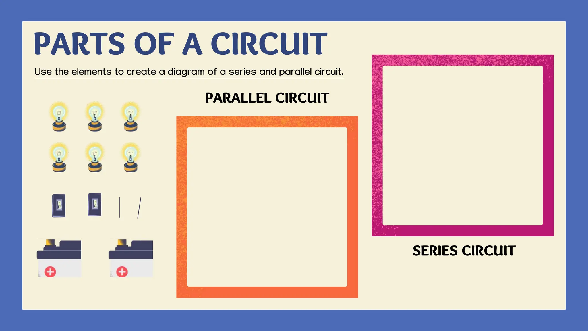 PARTS OF A CIRCUIT
Use the elements to create a diagram of a series and parallel circuit.
PARALLEL CIRCUIT
SERIES CIRCUIT
 