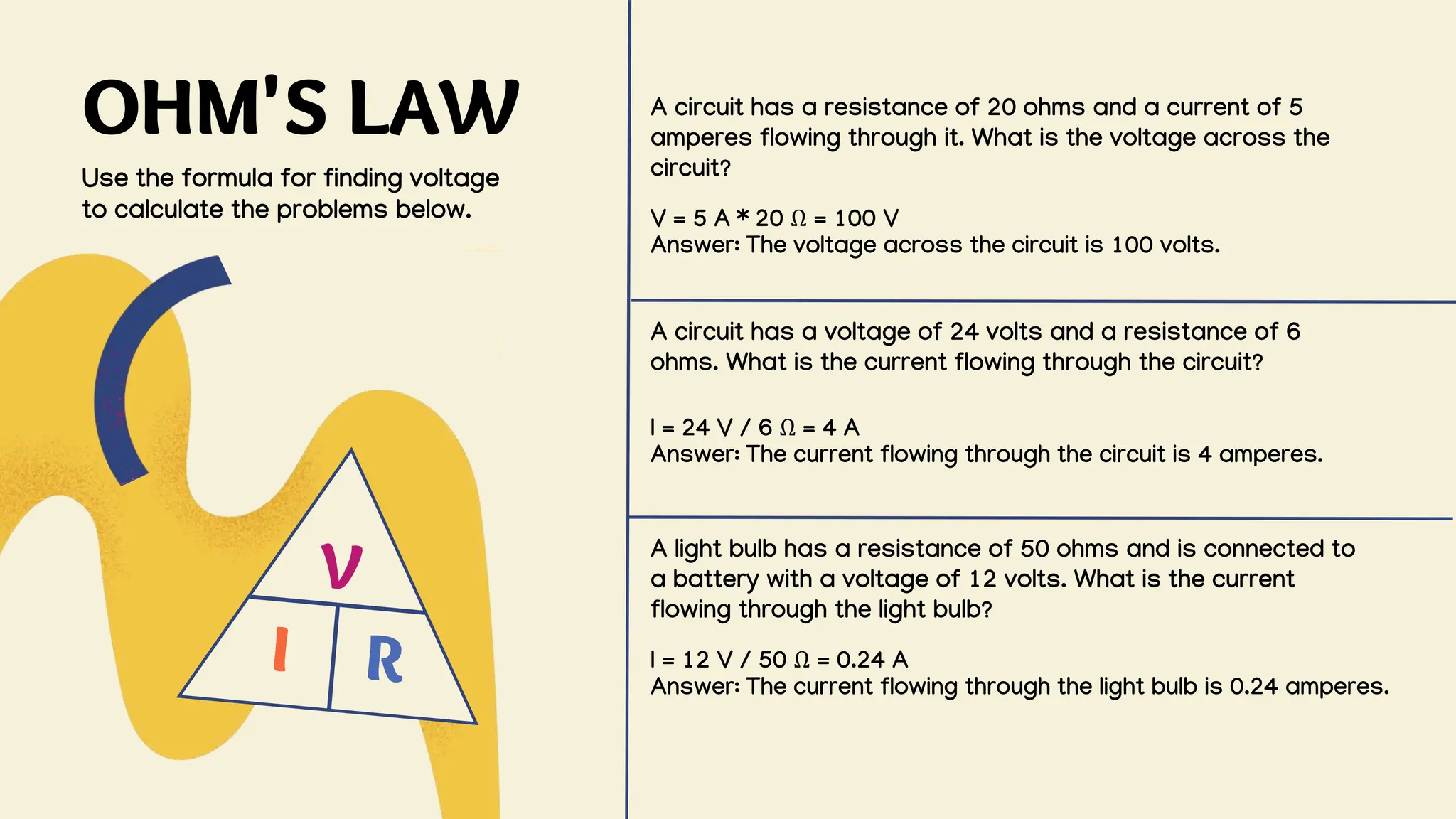 OHM'S LAW
Use the formula for finding voltage
to calculate the problems below.
A circuit has a resistance of 20 ohms and a current of 5
amperes flowing through it. What is the voltage across the
circuit?
V = 5 A * 20 Ω = 100 V
Answer: The voltage across the circuit is 100 volts.
A light bulb has a resistance of 50 ohms and is connected to
a battery with a voltage of 12 volts. What is the current
flowing through the light bulb?
I = 12 V / 50 Ω = 0.24 A
Answer: The current flowing through the light bulb is 0.24 amperes.
A circuit has a voltage of 24 volts and a resistance of 6
ohms. What is the current flowing through the circuit?
I = 24 V / 6 Ω = 4 A
Answer: The current flowing through the circuit is 4 amperes.
 