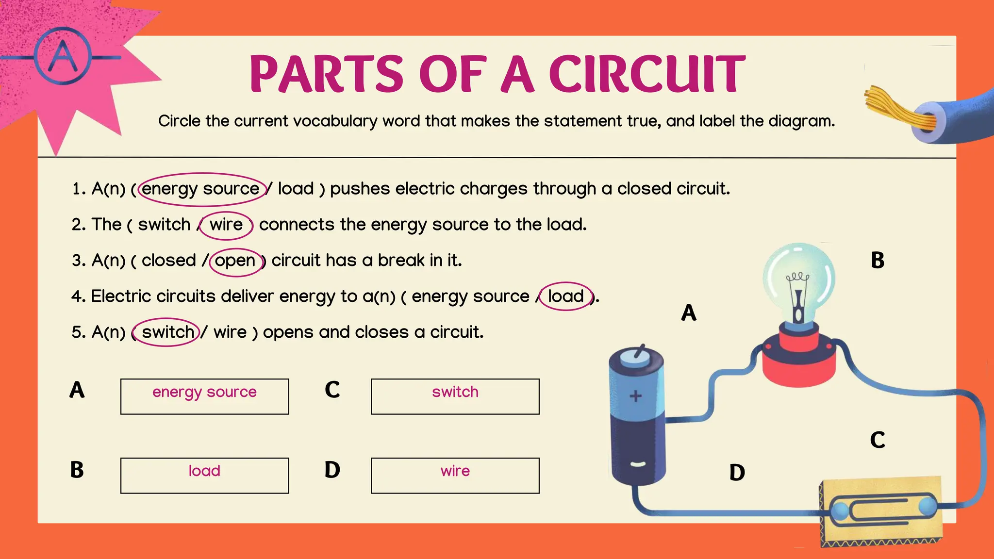 energy source
load
switch
wire
1. A(n) ( energy source / load ) pushes electric charges through a closed circuit.
2. The ( switch / wire ) connects the energy source to the load.
3. A(n) ( closed / open ) circuit has a break in it.
4. Electric circuits deliver energy to a(n) ( energy source / load ).
5. A(n) ( switch / wire ) opens and closes a circuit.
PARTS OF A CIRCUIT
Circle the current vocabulary word that makes the statement true, and label the diagram.
A
B
C
D
A
B
C
D
 