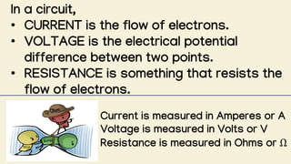 In a circuit,
• CURRENT is the flow of electrons.
• VOLTAGE is the electrical potential
difference between two points.
• RESISTANCE is something that resists the
flow of electrons.
Current is measured in Amperes or A
Voltage is measured in Volts or V
Resistance is measured in Ohms or Ω
 