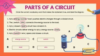 energy source
load
switch
wire
1. A(n) ( energy source / load ) pushes electric charges through a closed circuit.
2. The ( switch / wire ) connects the energy source to the load.
3. A(n) ( closed / open ) circuit has a break in it.
4. Electric circuits deliver energy to a(n) ( energy source / load ).
5. A(n) ( switch / wire ) opens and closes a circuit.
PARTS OF A CIRCUIT
Circle the current vocabulary word that makes the statement true, and label the diagram.
A
B
C
D
A
B
C
D
 