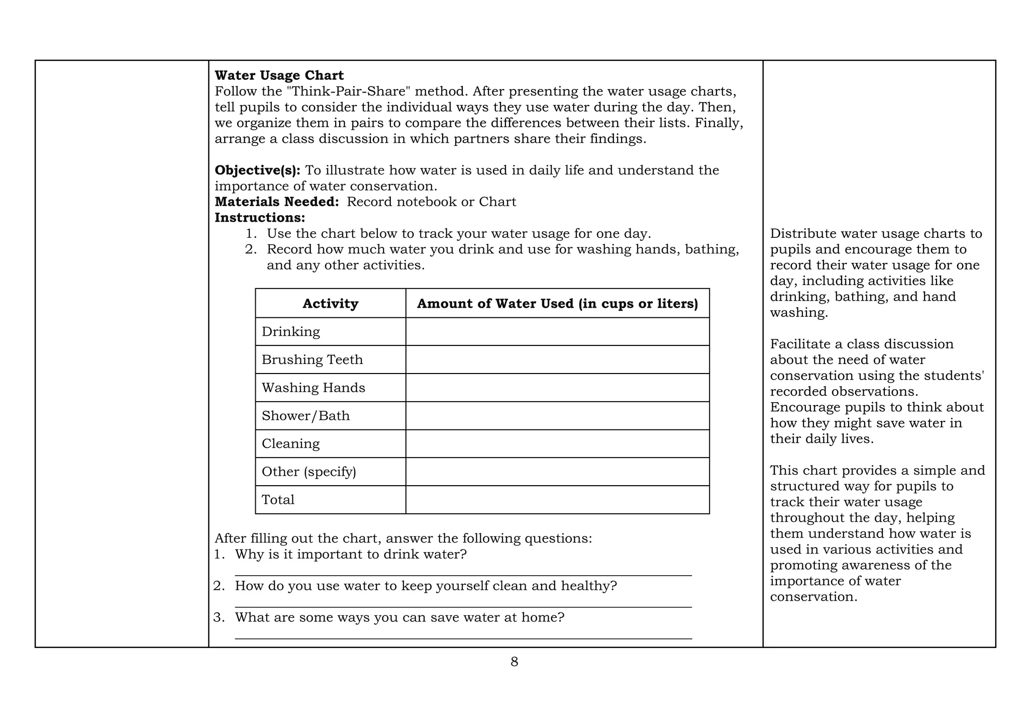 8
Water Usage Chart
Follow the "Think-Pair-Share" method. After presenting the water usage charts,
tell pupils to consider the individual ways they use water during the day. Then,
we organize them in pairs to compare the differences between their lists. Finally,
arrange a class discussion in which partners share their findings.
Objective(s): To illustrate how water is used in daily life and understand the
importance of water conservation.
Materials Needed: Record notebook or Chart
Instructions:
1. Use the chart below to track your water usage for one day.
2. Record how much water you drink and use for washing hands, bathing,
and any other activities.
Activity Amount of Water Used (in cups or liters)
Drinking
Brushing Teeth
Washing Hands
Shower/Bath
Cleaning
Other (specify)
Total
After filling out the chart, answer the following questions:
1. Why is it important to drink water?
____________________________________________________________________
2. How do you use water to keep yourself clean and healthy?
____________________________________________________________________
3. What are some ways you can save water at home?
____________________________________________________________________
Distribute water usage charts to
pupils and encourage them to
record their water usage for one
day, including activities like
drinking, bathing, and hand
washing.
Facilitate a class discussion
about the need of water
conservation using the students'
recorded observations.
Encourage pupils to think about
how they might save water in
their daily lives.
This chart provides a simple and
structured way for pupils to
track their water usage
throughout the day, helping
them understand how water is
used in various activities and
promoting awareness of the
importance of water
conservation.
 