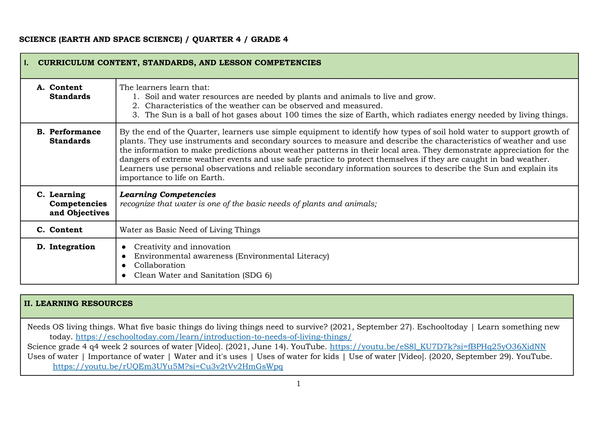 1
SCIENCE (EARTH AND SPACE SCIENCE) / QUARTER 4 / GRADE 4
I. CURRICULUM CONTENT, STANDARDS, AND LESSON COMPETENCIES
A. Content
Standards
The learners learn that:
1. Soil and water resources are needed by plants and animals to live and grow.
2. Characteristics of the weather can be observed and measured.
3. The Sun is a ball of hot gases about 100 times the size of Earth, which radiates energy needed by living things.
B. Performance
Standards
By the end of the Quarter, learners use simple equipment to identify how types of soil hold water to support growth of
plants. They use instruments and secondary sources to measure and describe the characteristics of weather and use
the information to make predictions about weather patterns in their local area. They demonstrate appreciation for the
dangers of extreme weather events and use safe practice to protect themselves if they are caught in bad weather.
Learners use personal observations and reliable secondary information sources to describe the Sun and explain its
importance to life on Earth.
C. Learning
Competencies
and Objectives
Learning Competencies
recognize that water is one of the basic needs of plants and animals;
C. Content Water as Basic Need of Living Things
D. Integration ● Creativity and innovation
● Environmental awareness (Environmental Literacy)
● Collaboration
● Clean Water and Sanitation (SDG 6)
II. LEARNING RESOURCES
Needs OS living things. What five basic things do living things need to survive? (2021, September 27). Eschooltoday | Learn something new
today. https://eschooltoday.com/learn/introduction-to-needs-of-living-things/
Science grade 4 q4 week 2 sources of water [Video]. (2021, June 14). YouTube. https://youtu.be/eS8l_KU7D7k?si=fBPHq25yO36XidNN
Uses of water | Importance of water | Water and it's uses | Uses of water for kids | Use of water [Video]. (2020, September 29). YouTube.
https://youtu.be/rUQEm3UYu5M?si=Cu3v2tVv2HmGsWpq
 