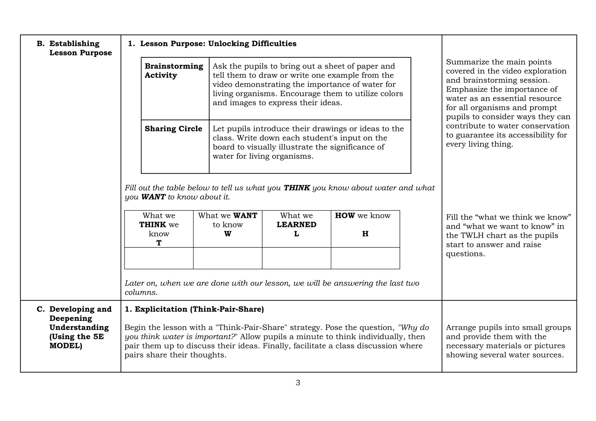 3
B. Establishing
Lesson Purpose
1. Lesson Purpose: Unlocking Difficulties
Brainstorming
Activity
Ask the pupils to bring out a sheet of paper and
tell them to draw or write one example from the
video demonstrating the importance of water for
living organisms. Encourage them to utilize colors
and images to express their ideas.
Sharing Circle Let pupils introduce their drawings or ideas to the
class. Write down each student's input on the
board to visually illustrate the significance of
water for living organisms.
Fill out the table below to tell us what you THINK you know about water and what
you WANT to know about it.
What we
THINK we
know
T
What we WANT
to know
W
What we
LEARNED
L
HOW we know
H
Later on, when we are done with our lesson, we will be answering the last two
columns.
Summarize the main points
covered in the video exploration
and brainstorming session.
Emphasize the importance of
water as an essential resource
for all organisms and prompt
pupils to consider ways they can
contribute to water conservation
to guarantee its accessibility for
every living thing.
Fill the “what we think we know”
and “what we want to know” in
the TWLH chart as the pupils
start to answer and raise
questions.
C. Developing and
Deepening
Understanding
(Using the 5E
MODEL)
1. Explicitation (Think-Pair-Share)
Begin the lesson with a "Think-Pair-Share" strategy. Pose the question, "Why do
you think water is important?" Allow pupils a minute to think individually, then
pair them up to discuss their ideas. Finally, facilitate a class discussion where
pairs share their thoughts.
Arrange pupils into small groups
and provide them with the
necessary materials or pictures
showing several water sources.
 