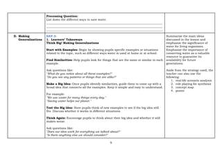 9
Processing Question:
List down the different ways to save water.
________________________________________________________________________________
________________________________________________________________________________
________________________________________________________________________________.
D. Making
Generalizations
DAY 3:
1. Learners’ Takeaways
Think Big! Making Generalizations
Start with Examples: Begin by showing pupils specific examples or situations
related to the topic, such as different ways water is used at home or at school.
Find Similarities: Help pupils look for things that are the same or similar in each
example.
Ask questions like:
"What do you notice about all these examples?"
"Do you see any patterns or things that are alike?"
Make a Big Idea: Once pupils identify similarities, guide them to come up with a
broad idea that connects all the examples. Keep it simple and easy to understand.
For example:
"We use water for many things every day."
"Saving water helps our planet."
Test the Big Idea: Have pupils think of new examples to see if the big idea still
fits. Discuss whether it works in different situations.
Think Again: Encourage pupils to think about their big idea and whether it still
makes sense.
Ask questions like:
"Does our idea work for everything we talked about?"
"Is there anything else we should consider?"
Summarize the main ideas
discussed in the lesson and
emphasize the significance of
water for living organisms.
Emphasize the importance of
conserving water as a valuable
resource to guarantee its
availability for future
generations.
Aside from the strategy used, the
teacher can also use the
following:
1. real-life scenario analysis
2. role playing for synthesis
3. concept map
4. poster
 