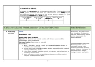 10
2. Reflection on Learning
Go back to the TWLH Chart. Let the pupils reflect and check if their answers in the
THINK column are correct. Ask them also if their answers in the WANT column
were addressed during the conduct of the various activities. Finally, let them
accomplish the LEARNED and HOW column.
What we THINK
we know
T
What we WANT
to know
W
What we
LEARNED
L
HOW we know
H
IV. EVALUATING LEARNING: STUDENT ASSESSMENT AND TEACHER’S REFLECTION NOTES TO TEACHERS
A. Evaluating
Learning
DAY 4:
Performance Task
Water Usage Story (30 mins)
Objective: To illustrate how water is used in daily life and understand the
importance of water conservation.
Materials Needed: Paper; pen; art materials
Instructions:
1. Write a short story or draw a comic strip showing how water is used in
your home and community.
2. Include different activities where water is used, such as drinking, cooking,
bathing, and watering plants.
3. Think about ways you can save water in each activity and include them in
your story or comic strip.
4. Share your story or comic strip with your classmates and discuss how
everyone can help conserve water.
Assessment should be carried
out throughout the lesson in
the form of discussions and the
written responses to the
various activities.
Give examples and useful tips
for saving water, such as
turning off the tap when
brushing your teeth or taking
shorter showers. Emphasize the
long-term effects of small
changes in water-use habits.
 