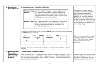 3
B. Establishing
Lesson Purpose
1. Lesson Purpose: Unlocking Difficulties
Brainstorming
Activity
Ask the pupils to bring out a sheet of paper and
tell them to draw or write one example from the
video demonstrating the importance of water for
living organisms. Encourage them to utilize colors
and images to express their ideas.
Sharing Circle Let pupils introduce their drawings or ideas to the
class. Write down each student's input on the
board to visually illustrate the significance of
water for living organisms.
Fill out the table below to tell us what you THINK you know about water and what
you WANT to know about it.
What we
THINK we
know
T
What we WANT
to know
W
What we
LEARNED
L
HOW we know
H
Later on, when we are done with our lesson, we will be answering the last two
columns.
Summarize the main points
covered in the video exploration
and brainstorming session.
Emphasize the importance of
water as an essential resource
for all organisms and prompt
pupils to consider ways they can
contribute to water conservation
to guarantee its accessibility for
every living thing.
Fill the “what we think we know”
and “what we want to know” in
the TWLH chart as the pupils
start to answer and raise
questions.
C. Developing and
Deepening
Understanding
(Using the 5E
MODEL)
1. Explicitation (Think-Pair-Share)
Begin the lesson with a "Think-Pair-Share" strategy. Pose the question, "Why do
you think water is important?" Allow pupils a minute to think individually, then
pair them up to discuss their ideas. Finally, facilitate a class discussion where
pairs share their thoughts.
Arrange pupils into small groups
and provide them with the
necessary materials or pictures
showing several water sources.
 