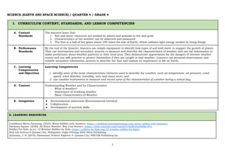 Q4_LE_Science-4_Lesson-3_Week-3.pdfnshss | PDF