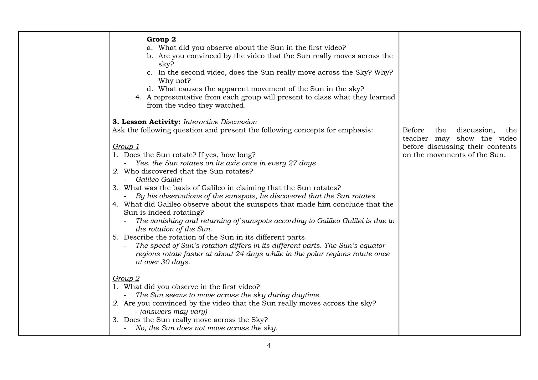 4
Group 2
a. What did you observe about the Sun in the first video?
b. Are you convinced by the video that the Sun really moves across the
sky?
c. In the second video, does the Sun really move across the Sky? Why?
Why not?
d. What causes the apparent movement of the Sun in the sky?
4. A representative from each group will present to class what they learned
from the video they watched.
3. Lesson Activity: Interactive Discussion
Ask the following question and present the following concepts for emphasis:
Group 1
1. Does the Sun rotate? If yes, how long?
- Yes, the Sun rotates on its axis once in every 27 days
2. Who discovered that the Sun rotates?
- Galileo Galilei
3. What was the basis of Galileo in claiming that the Sun rotates?
- By his observations of the sunspots, he discovered that the Sun rotates
4. What did Galileo observe about the sunspots that made him conclude that the
Sun is indeed rotating?
- The vanishing and returning of sunspots according to Galileo Galilei is due to
the rotation of the Sun.
5. Describe the rotation of the Sun in its different parts.
- The speed of Sun’s rotation differs in its different parts. The Sun’s equator
regions rotate faster at about 24 days while in the polar regions rotate once
at over 30 days.
Group 2
1. What did you observe in the first video?
- The Sun seems to move across the sky during daytime.
2. Are you convinced by the video that the Sun really moves across the sky?
- (answers may vary)
3. Does the Sun really move across the Sky?
- No, the Sun does not move across the sky.
Before the discussion, the
teacher may show the video
before discussing their contents
on the movements of the Sun.
 