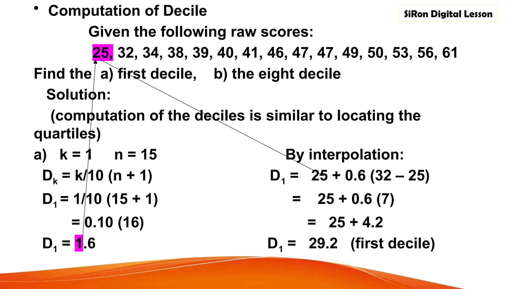 Q4 Lesson 4 Measures of Position for Ungrouped Data.pptx