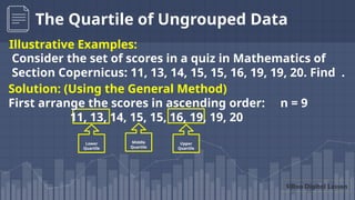 Q4 Lesson 4 Measures of Position for Ungrouped Data.pptx