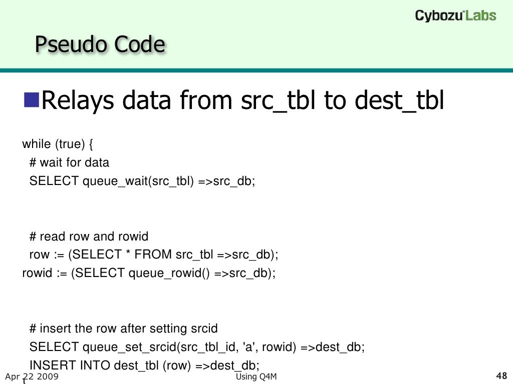 Pseudo Code Relays Data From