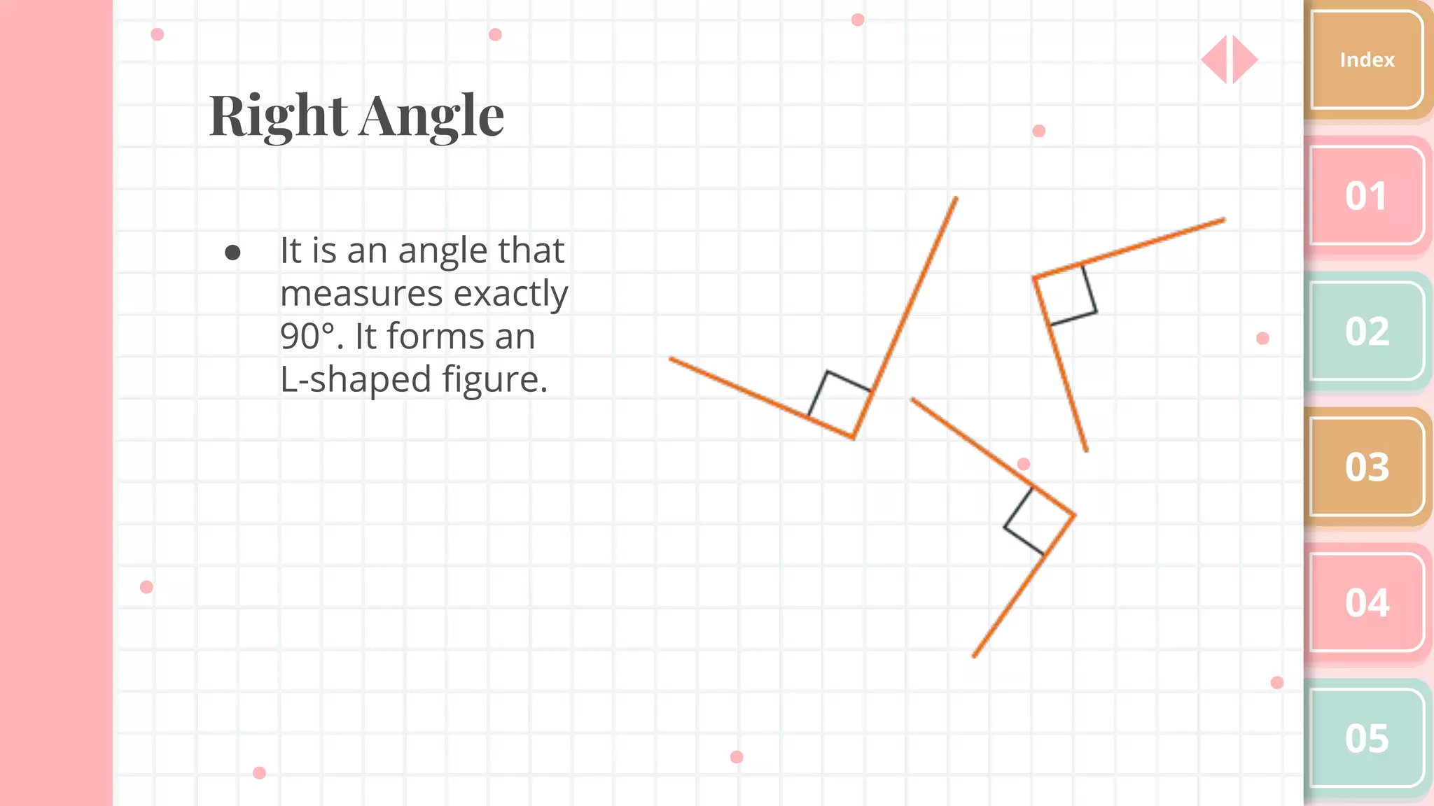 Right Angle
● It is an angle that
measures exactly
90°. It forms an
L-shaped ﬁgure.
01
02
03
04
05
Index
 