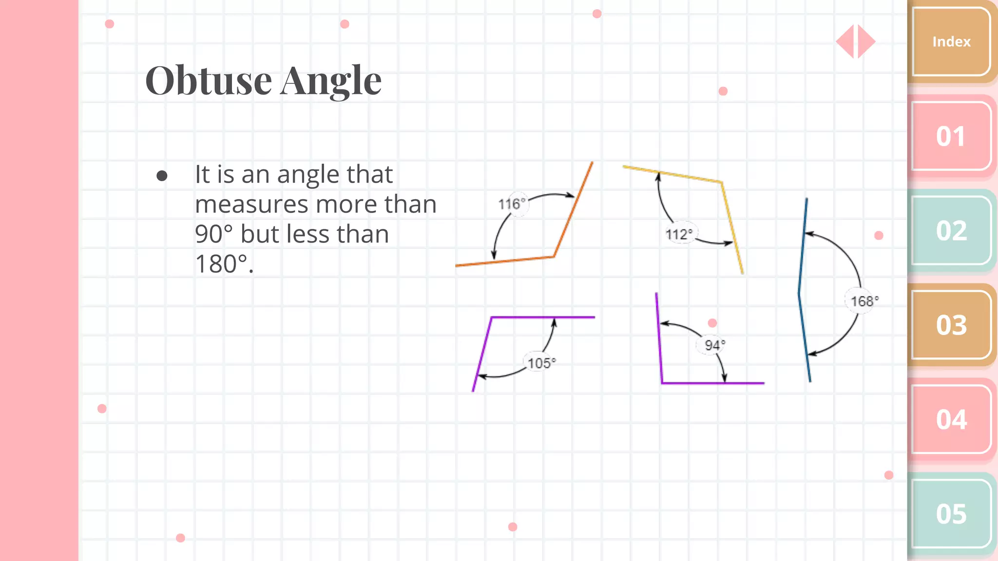 Obtuse Angle
● It is an angle that
measures more than
90° but less than
180°.
01
02
03
04
05
Index
 
