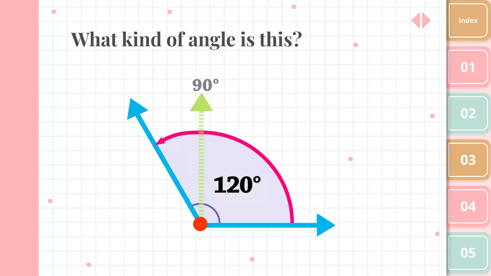 What kind of angle is this?
01
02
03
04
05
Index
 