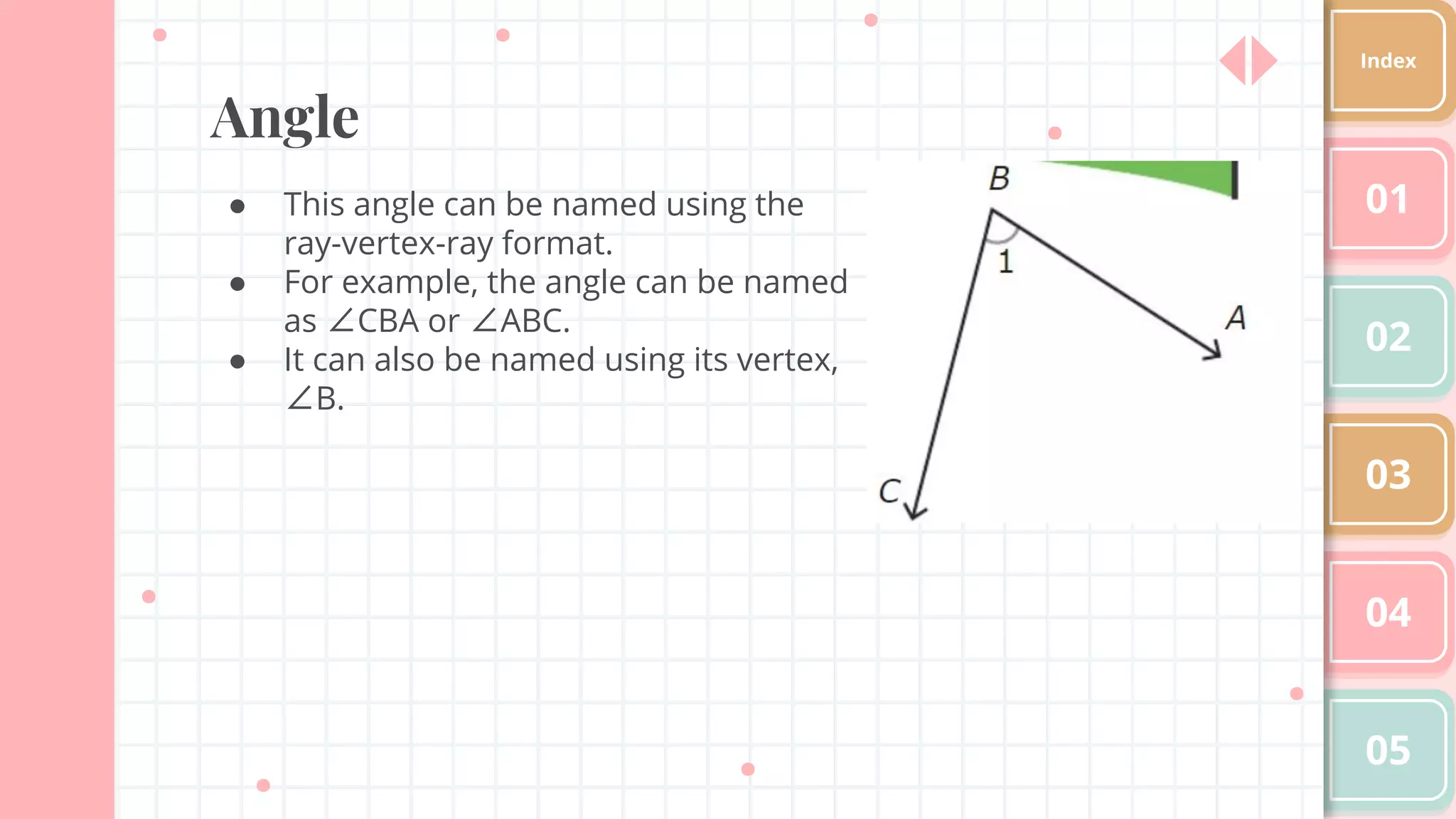 Angle
● This angle can be named using the
ray-vertex-ray format.
● For example, the angle can be named
as ∠CBA or ∠ABC.
● It can also be named using its vertex,
∠B.
01
02
03
04
05
Index
 