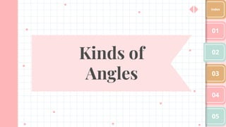 Kinds of
Angles
01
02
03
04
05
Index
 