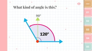 What kind of angle is this?
01
02
03
04
05
Index
 