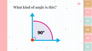 What kind of angle is this?
01
02
03
04
05
Index
 