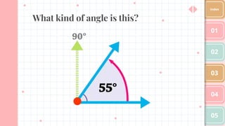 What kind of angle is this?
01
02
03
04
05
Index
 