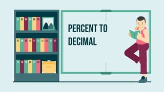 07 08 09 10 11 12
02 03 04 05
17 18 19 20 21 22
13 14 15 16
Percent to
decimal
06
01
 
