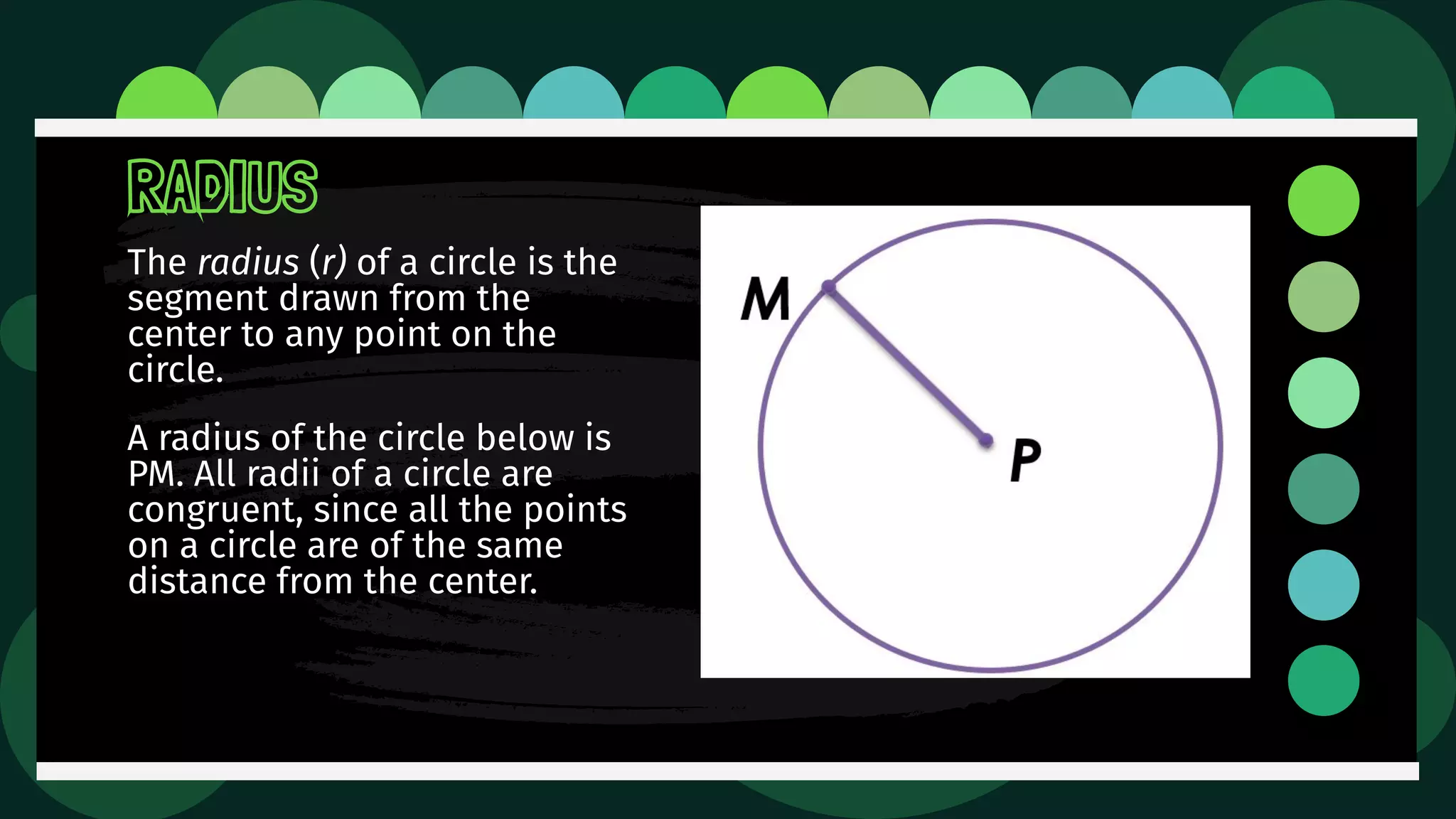 The radius (r) of a circle is the
segment drawn from the
center to any point on the
circle.
A radius of the circle below is
PM. All radii of a circle are
congruent, since all the points
on a circle are of the same
distance from the center.
RADIUS
 