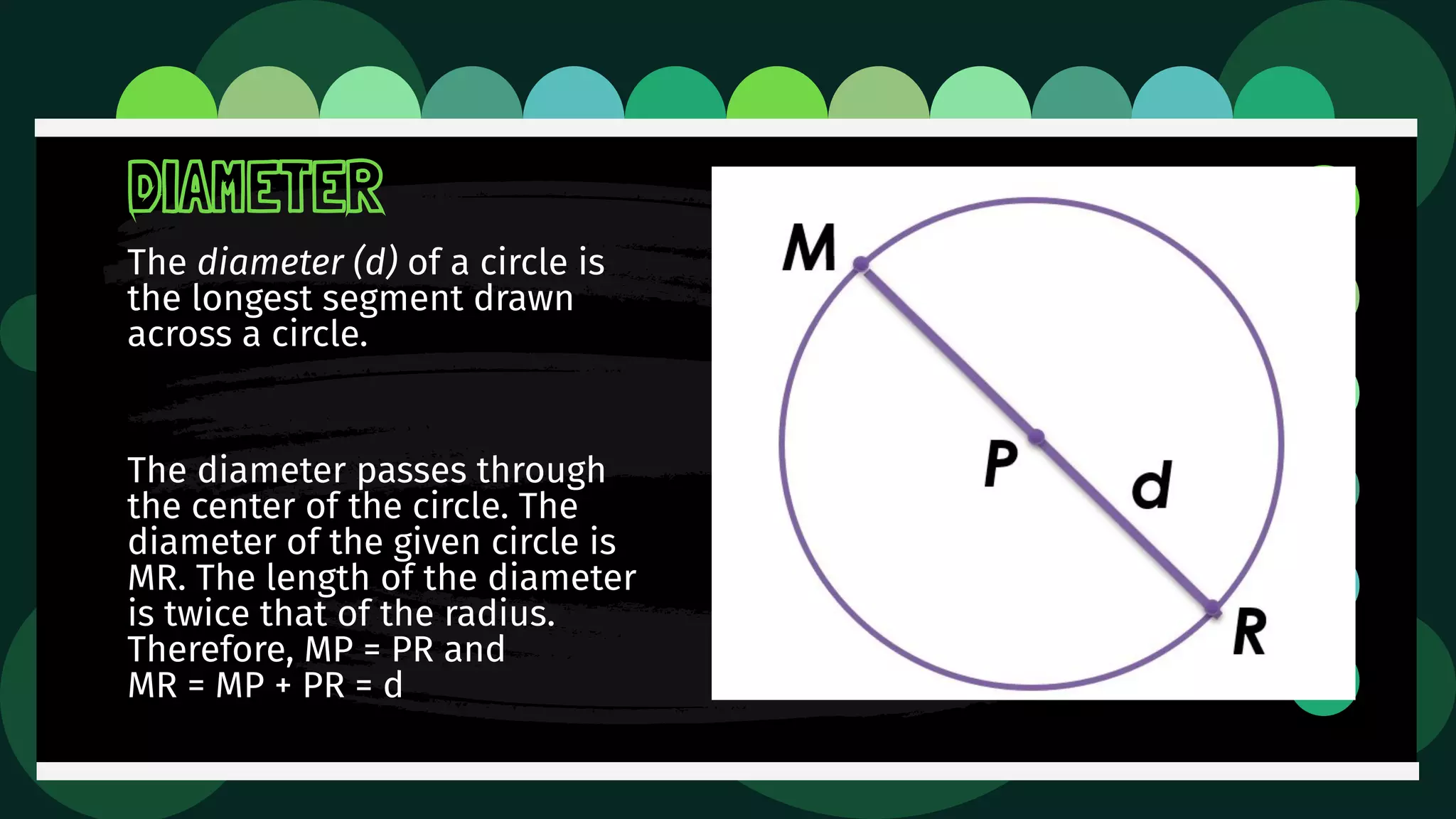 The diameter (d) of a circle is
the longest segment drawn
across a circle.
The diameter passes through
the center of the circle. The
diameter of the given circle is
MR. The length of the diameter
is twice that of the radius.
Therefore, MP = PR and
MR = MP + PR = d
DIAMETER
 