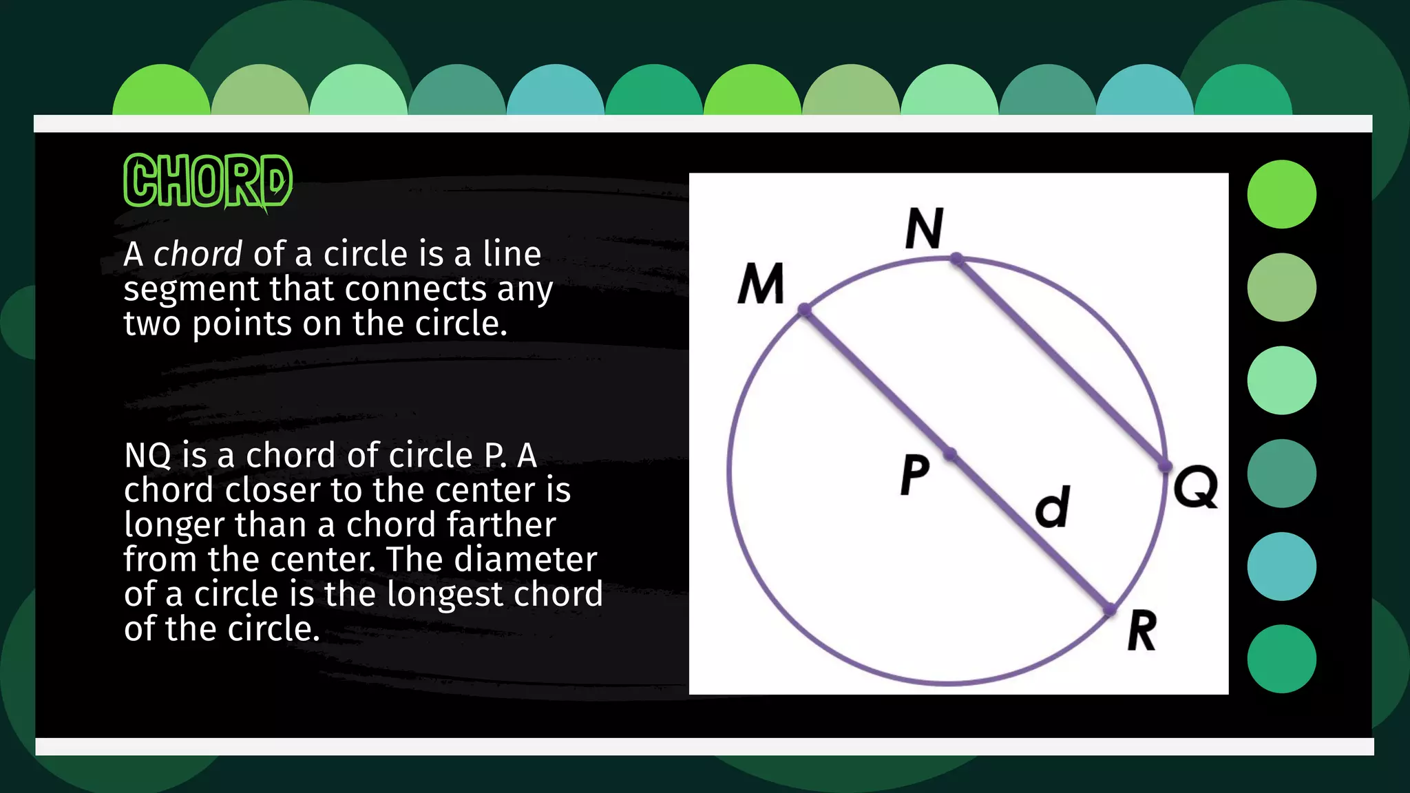 A chord of a circle is a line
segment that connects any
two points on the circle.
NQ is a chord of circle P. A
chord closer to the center is
longer than a chord farther
from the center. The diameter
of a circle is the longest chord
of the circle.
CHORD
 