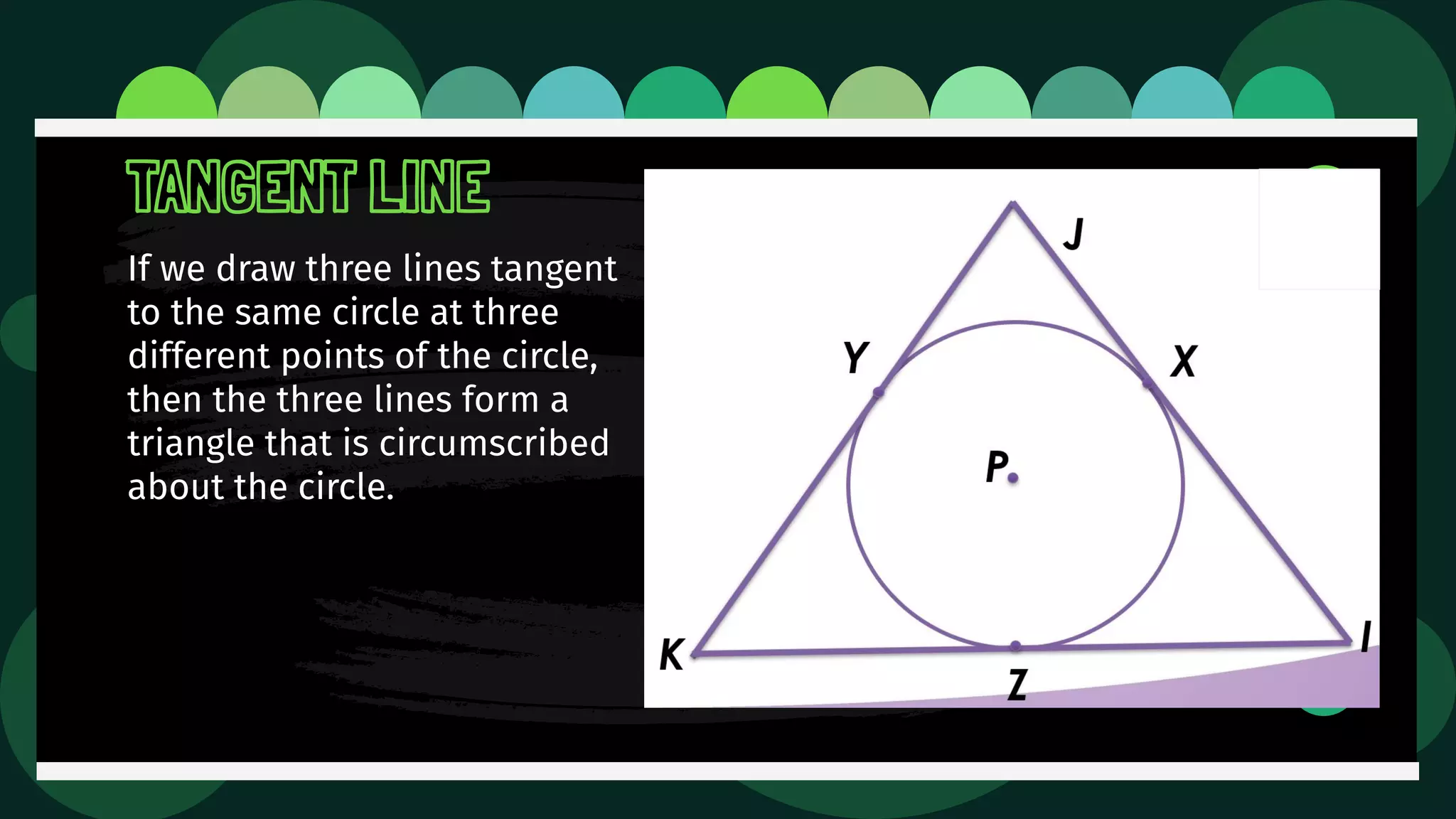 If we draw three lines tangent
to the same circle at three
different points of the circle,
then the three lines form a
triangle that is circumscribed
about the circle.
TANGENT LINE
 