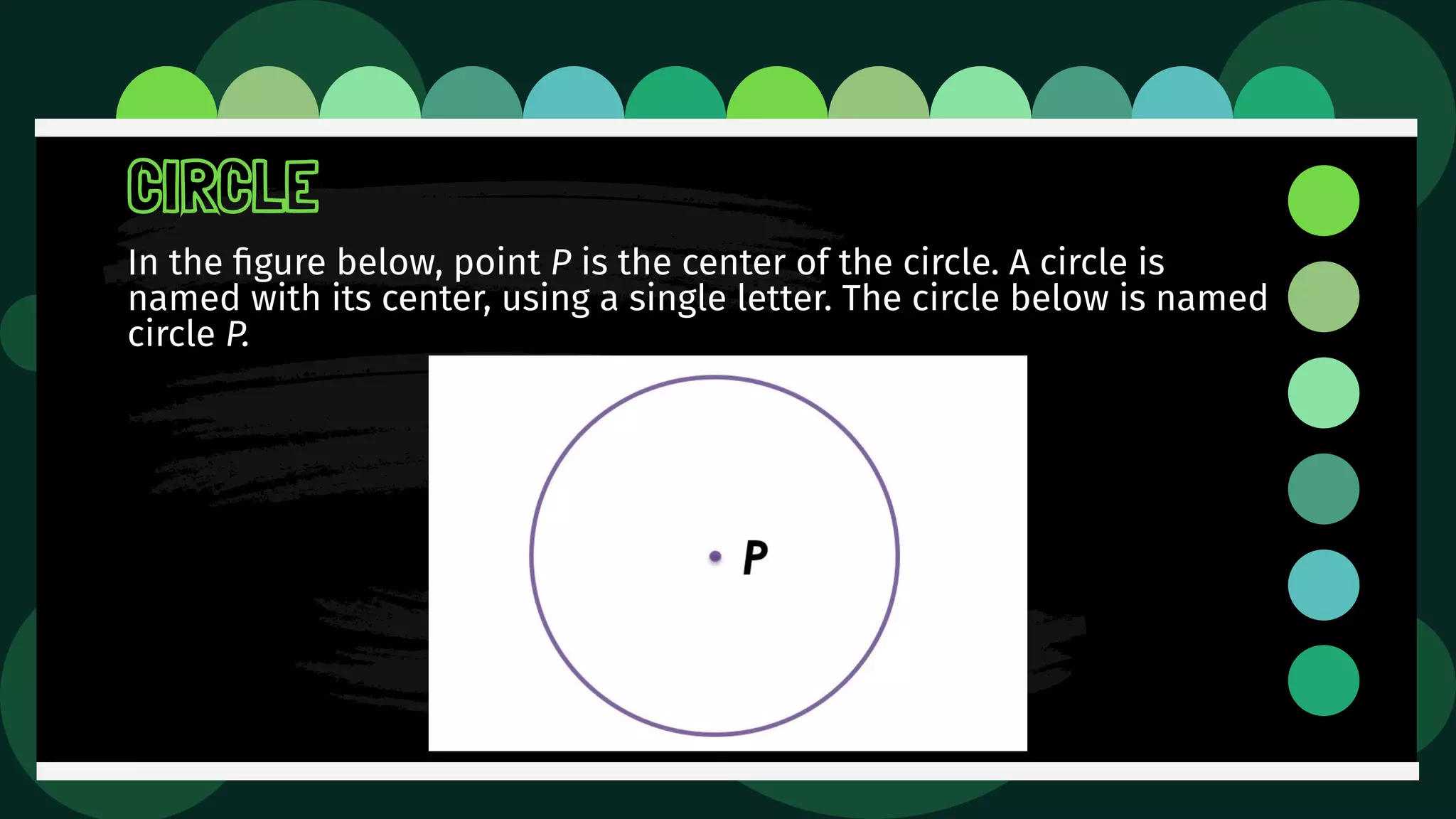 CIRCLE
In the ﬁgure below, point P is the center of the circle. A circle is
named with its center, using a single letter. The circle below is named
circle P.
 